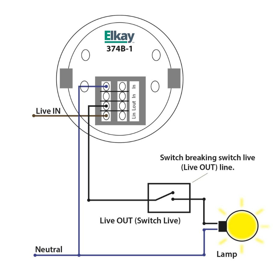 Prescence or Absence Detector? | Technical Tips | Elkay.co.uk