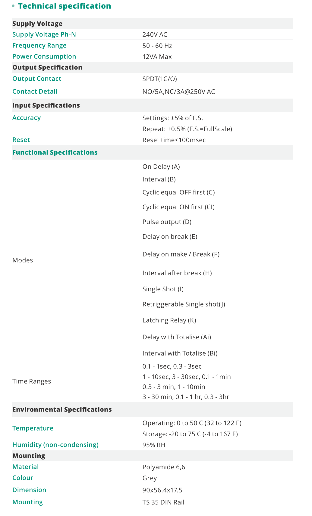 Multi Function Timer MXTMR technical details