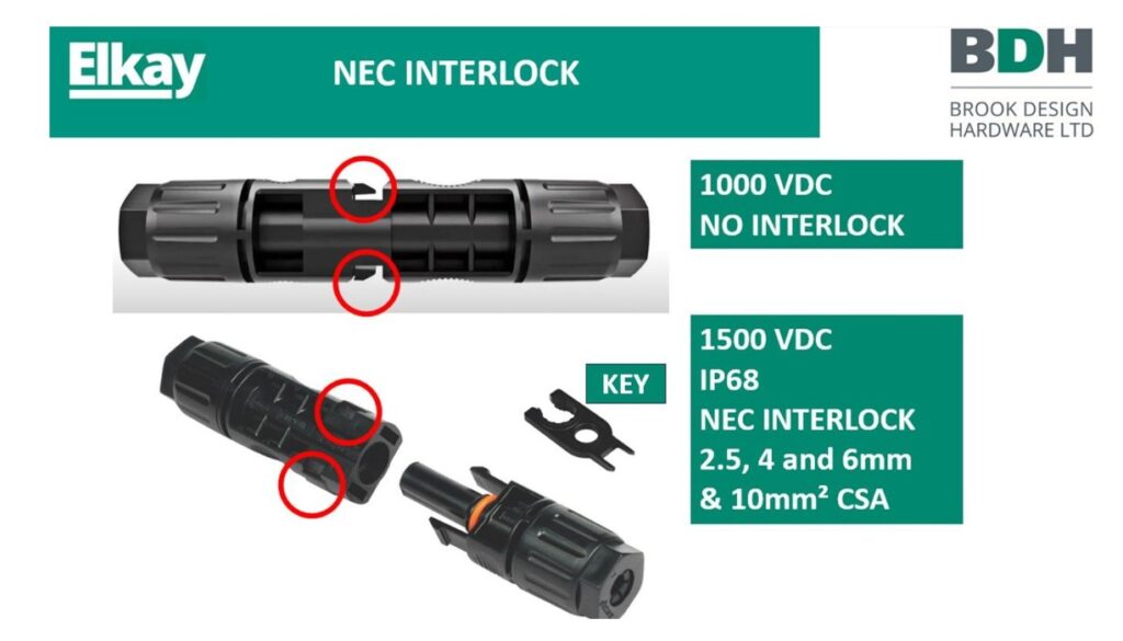 how works nec interlook secure lock mechanism