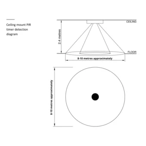 374D-1-Ceiling-mount-PIR-sensor-detection-diagram